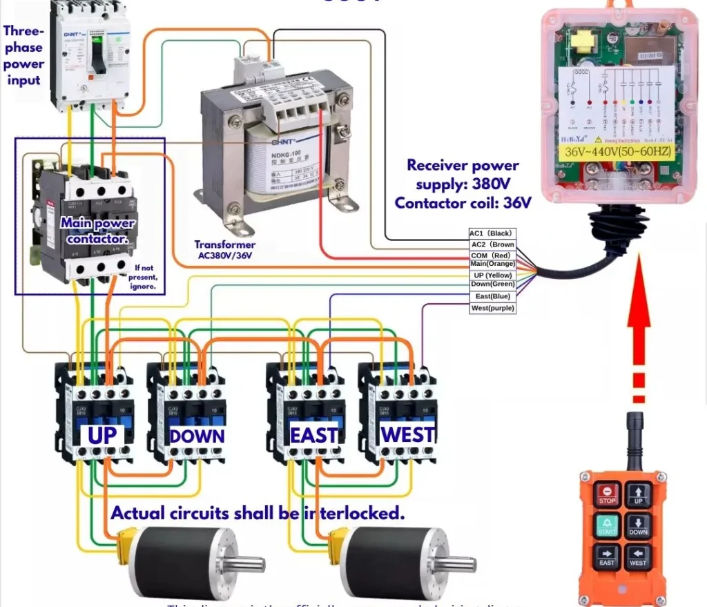 hzboy F1-4S-Diagrama（380V）
