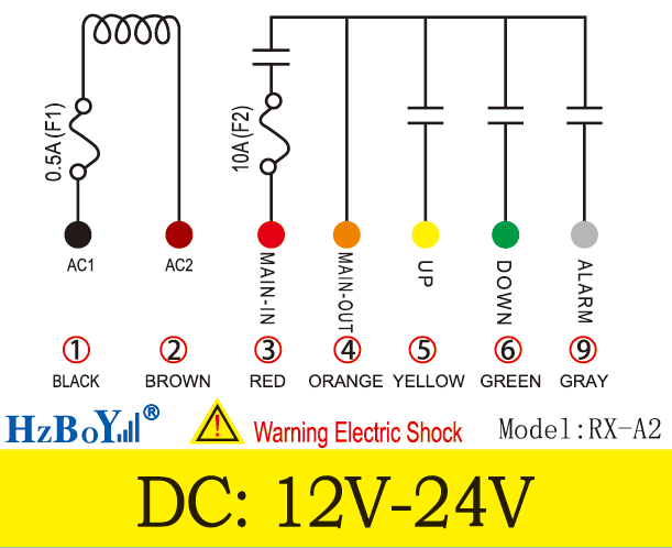 HZBoy 3 HZBOY F21-2S-DIAGRAMA