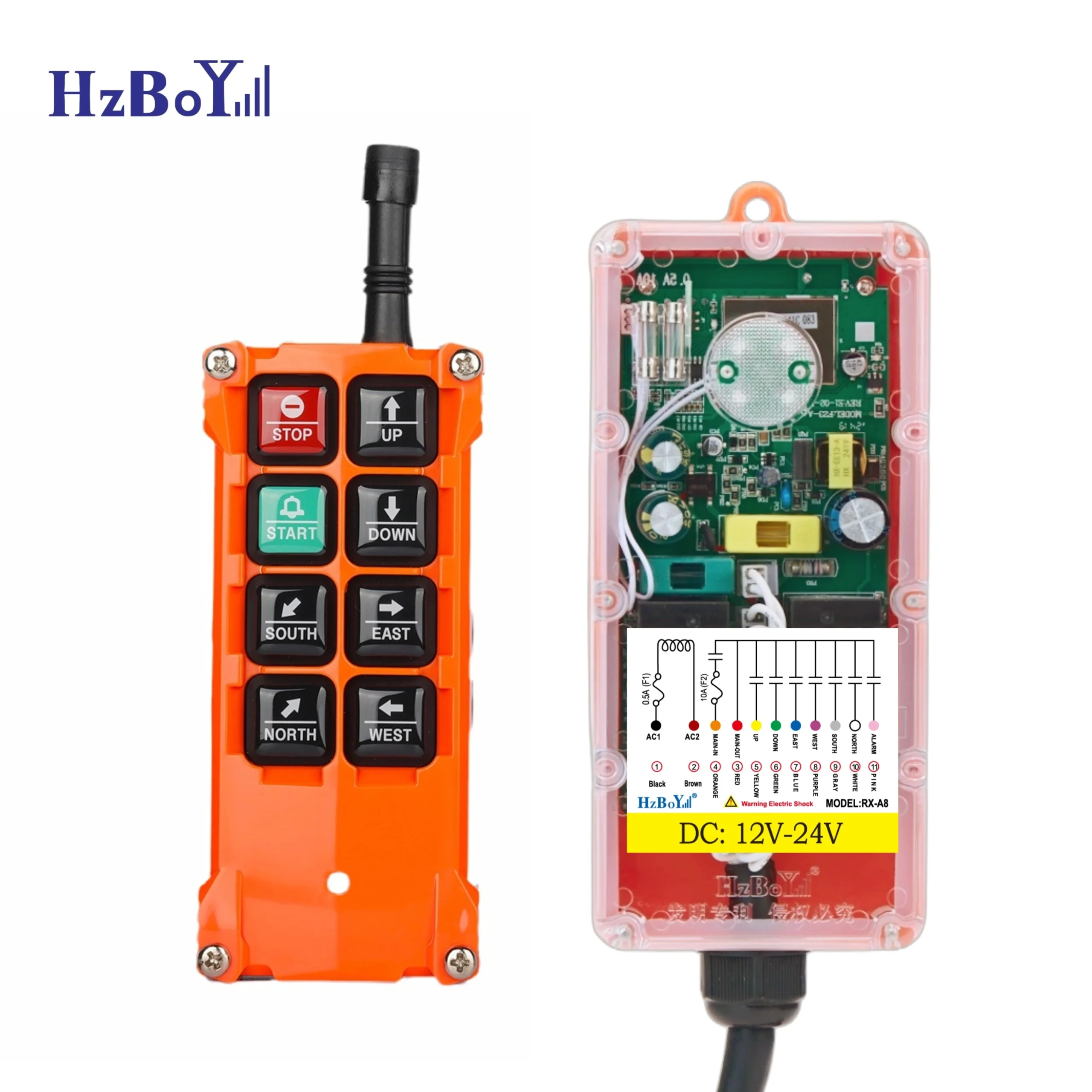 HZBoy 1 HZBOY F21-E1B-12-24V